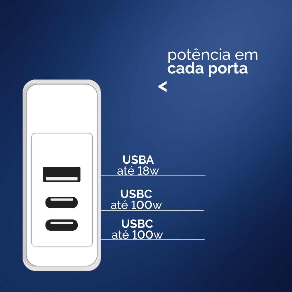 Carregador De Parede 100w