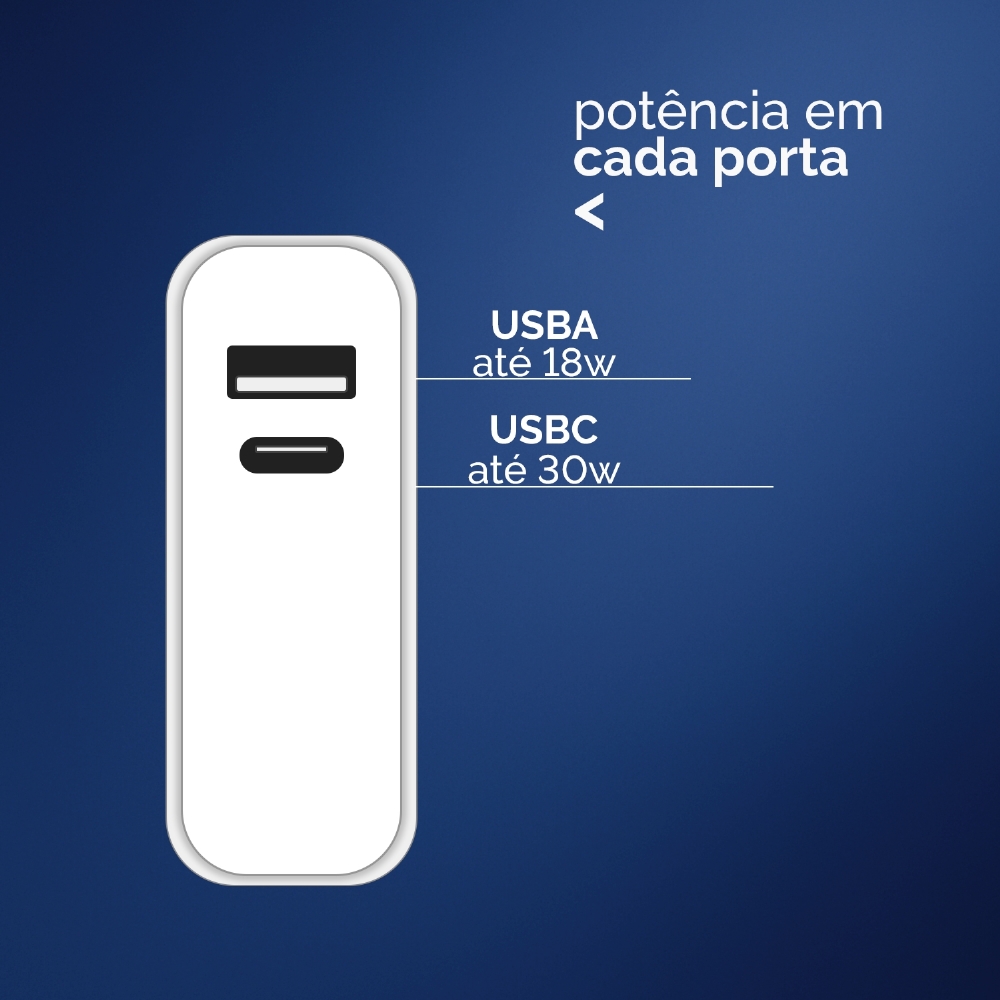 Carregador De Parede 30w - 1 Usb A & 1 Usb C