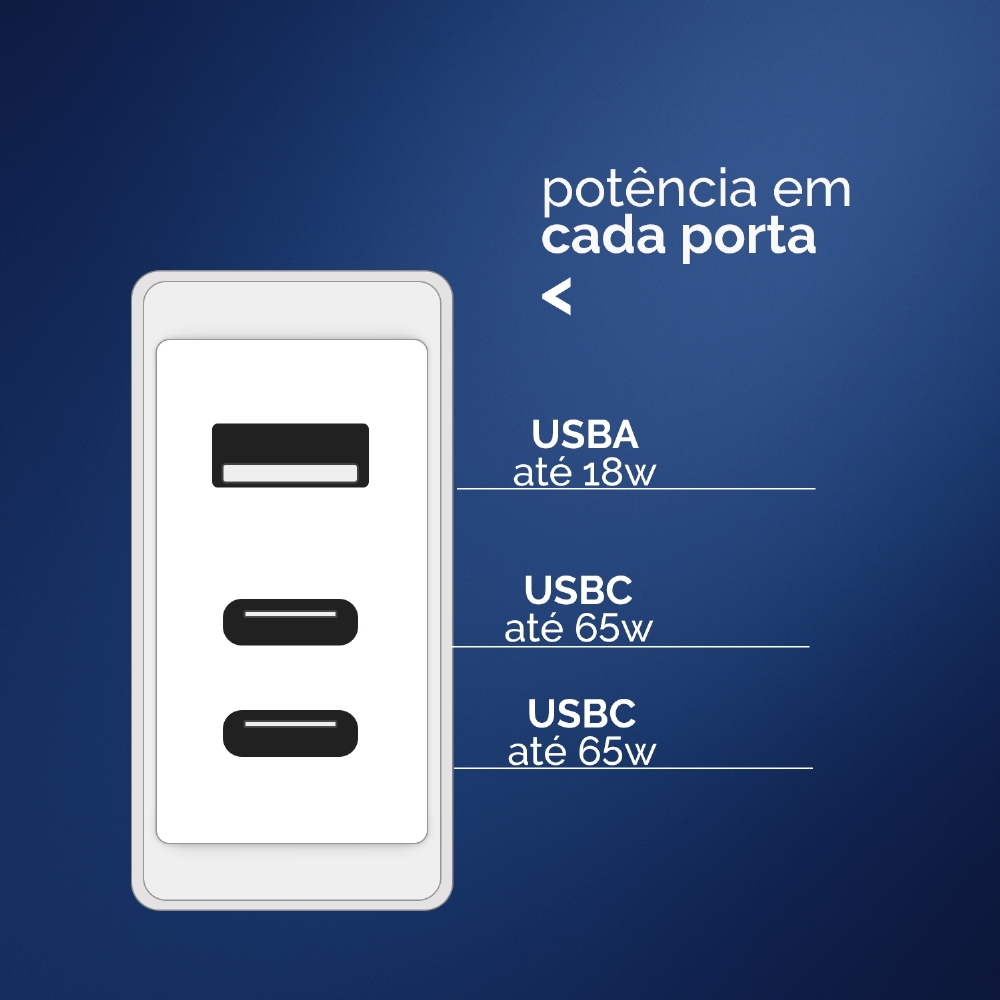 Carregador De Parede 65w 2 Usb C - 1 Usb A - Deco
